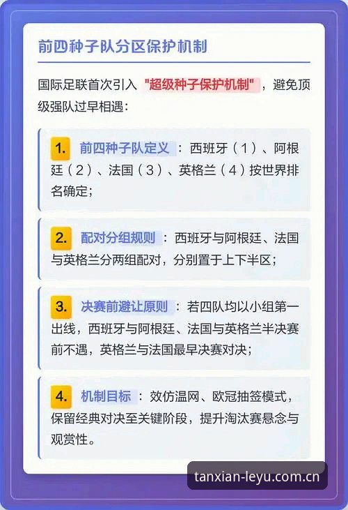关注2026世界杯裁判规则最新动态，乐鱼体育平台深度解读科里纳专访要点