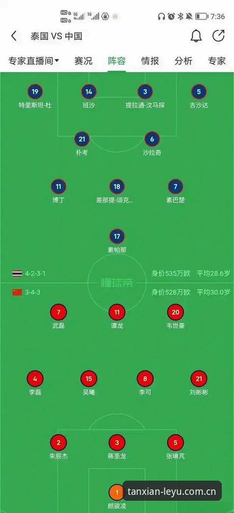 GMNG观赛工具 中泰战国足迎关键战,泰国小将瓦里斯赛前表态深度解析