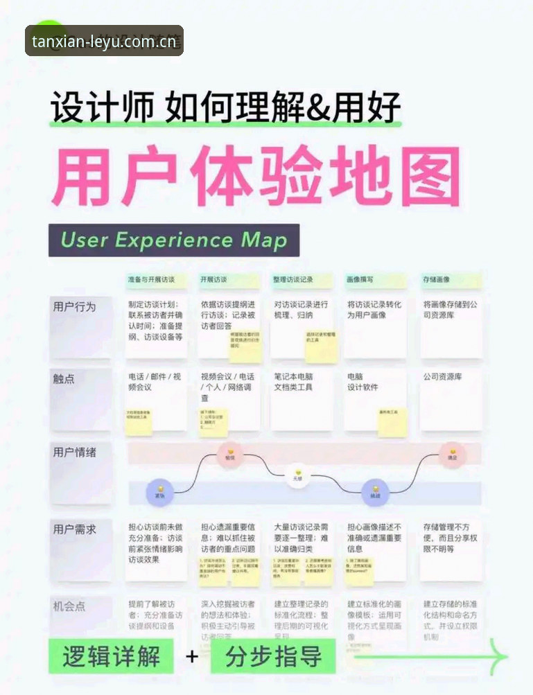 GMNG注册登录官方下载 揭秘GMNG注册登录官方下载:一个老用户的真实体验与避坑指南